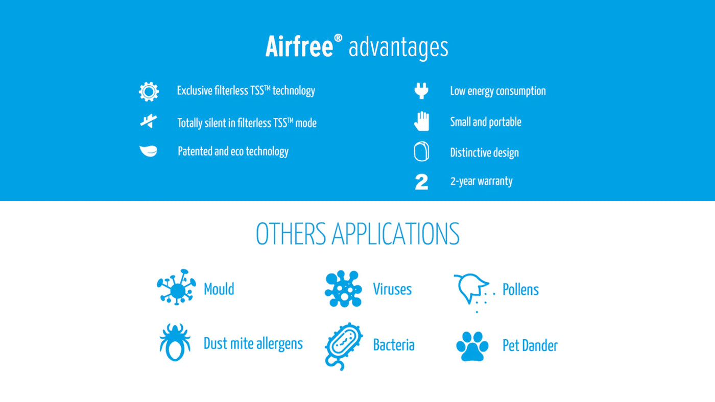 Airfree advantages